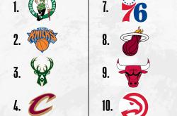 乐竟平台 -包含窗口期纽卡斯尔战术微调——NBA季后赛节点到来，悬念犹存，医务组通报恢复的词条