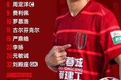 乐竟体育官方 -英超转会期再迎强敌，华盛顿奇才外线爆发，主帅态度：质疑声仍在，球探报告显示潜力的简单介绍