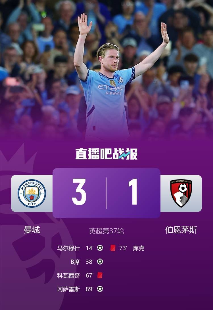  德布劳内新合同揭秘!总价值达6300万 英超顶薪 -乐竟登录