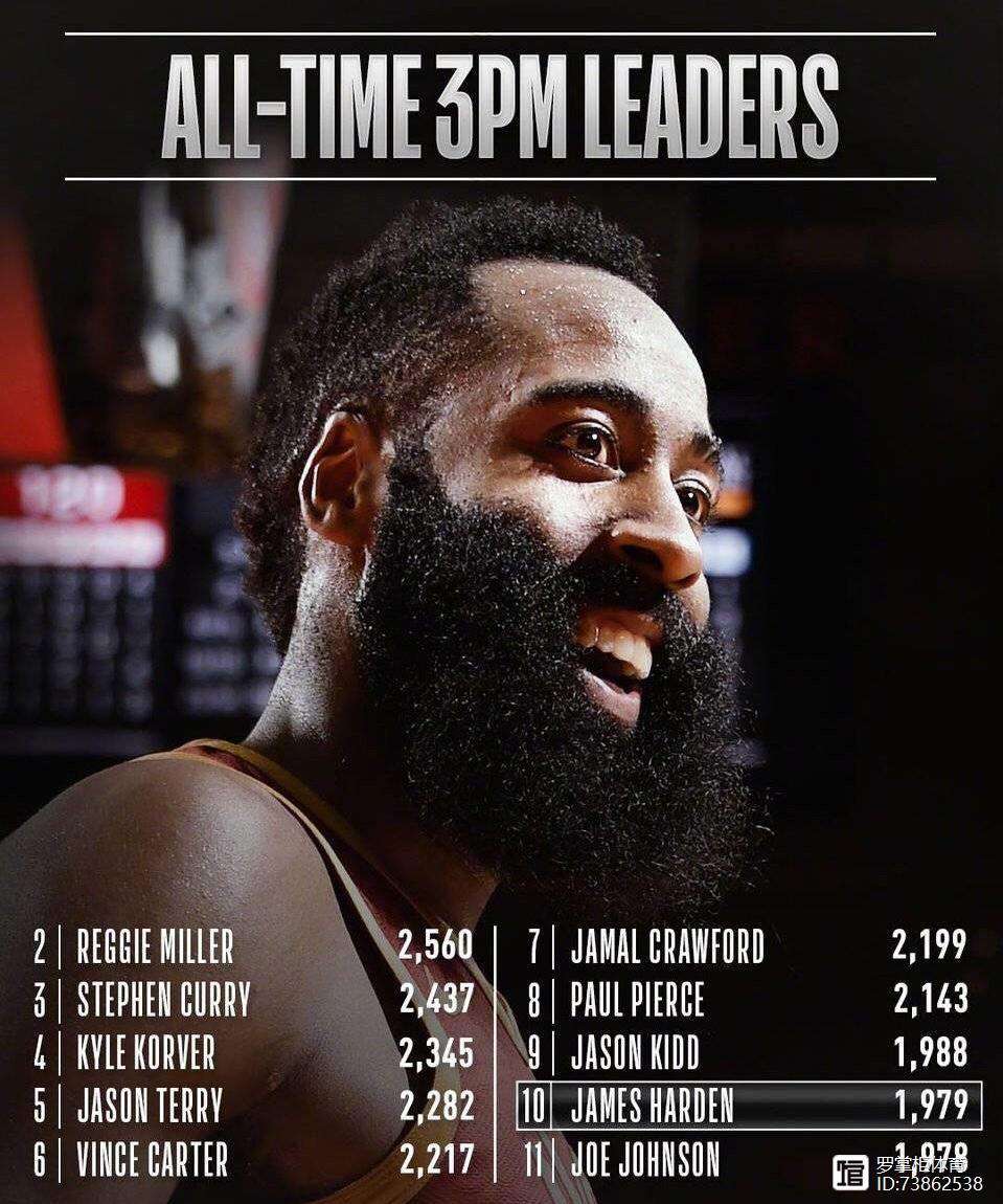 包含转会期新疆广汇备战NBA常规赛;单刀错失细节流出;质疑声四起;临场指挥获称赞的词条 包含转会期新疆广汇备战NBA常规赛;单刀错失细节流出;质疑声四起;临场指挥获称赞的词条