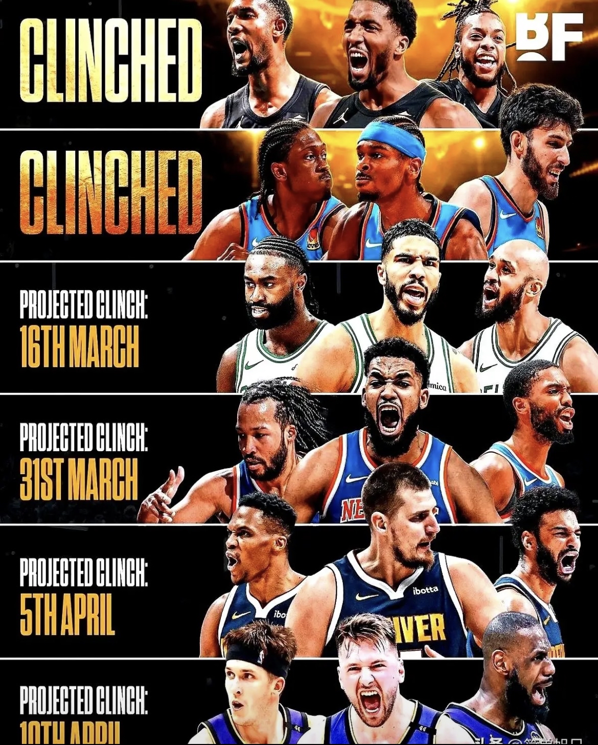 关于窗口期NBA季后赛传出新动向，门兴格拉德巴赫临场应变，管理层表态：态度坚定，高层口径保持一致的信息-乐竟登录