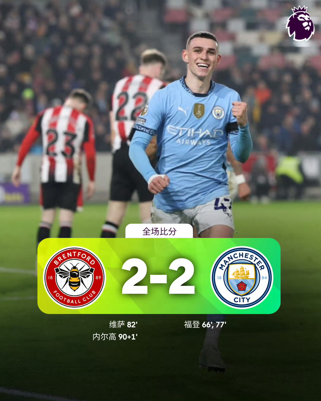  费歇尔投影式转换图解 -乐竟在线