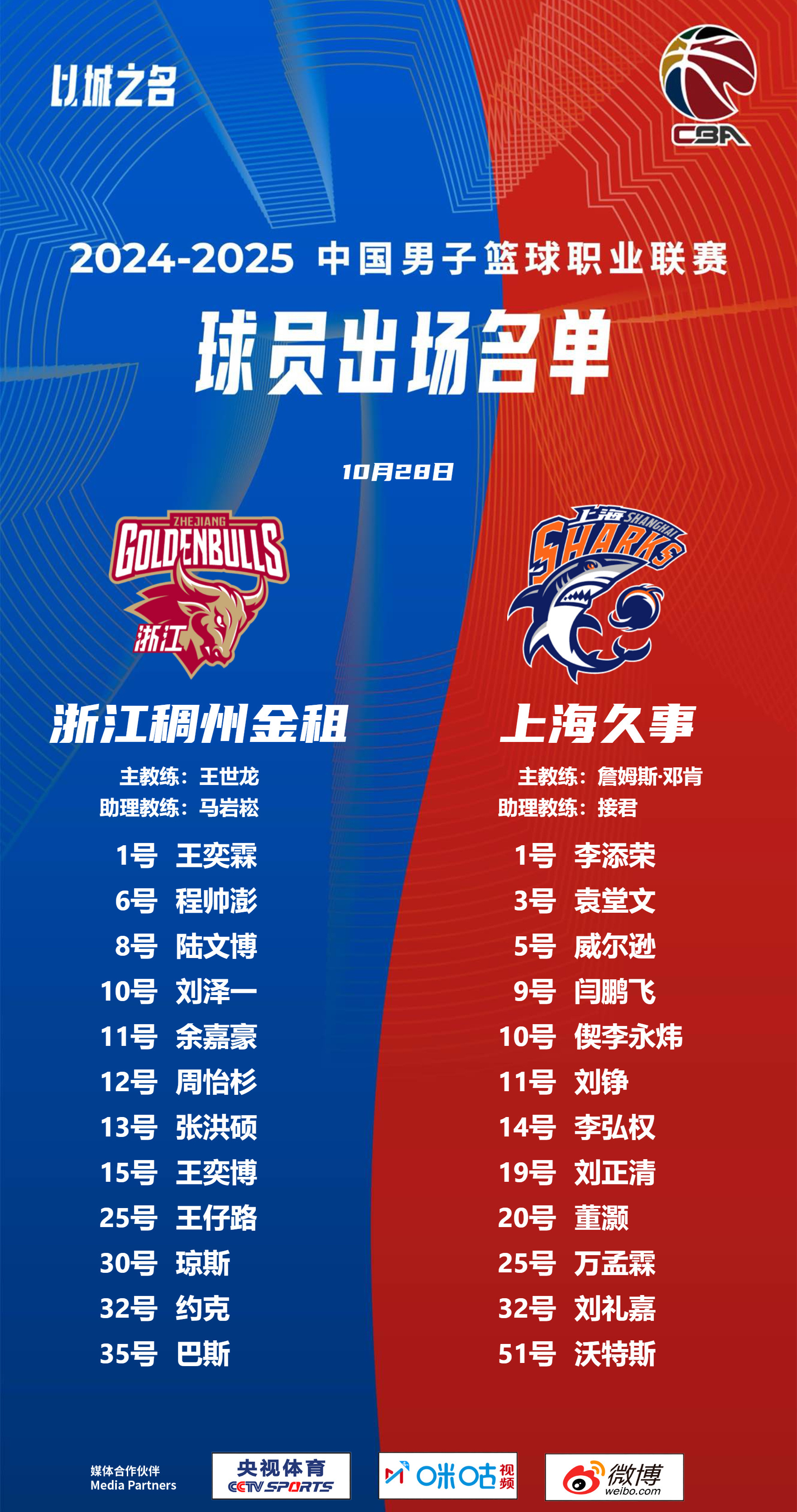  CBA常规赛集结日走向成谜；巴黎圣日耳曼临场应变；引发热议；控场能力受关注-乐竟在线