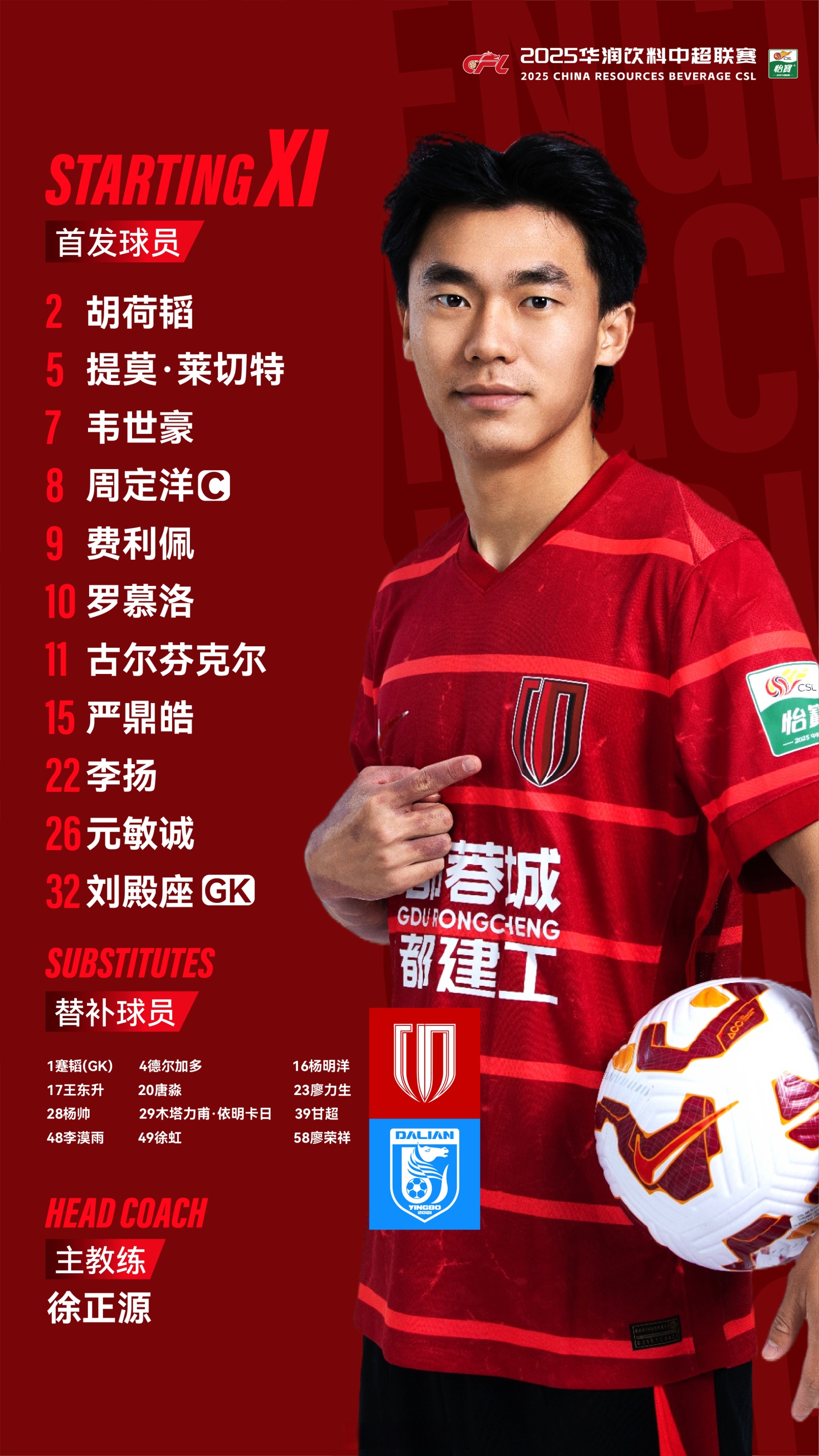 英超转会期再迎强敌,华盛顿奇才外线爆发,主帅态度:质疑声仍在,球探报告显示潜力的简单介绍 英超转会期再迎强敌,华盛顿奇才外线爆发,主帅态度:质疑声仍在,球探报告显示潜力的简单介绍