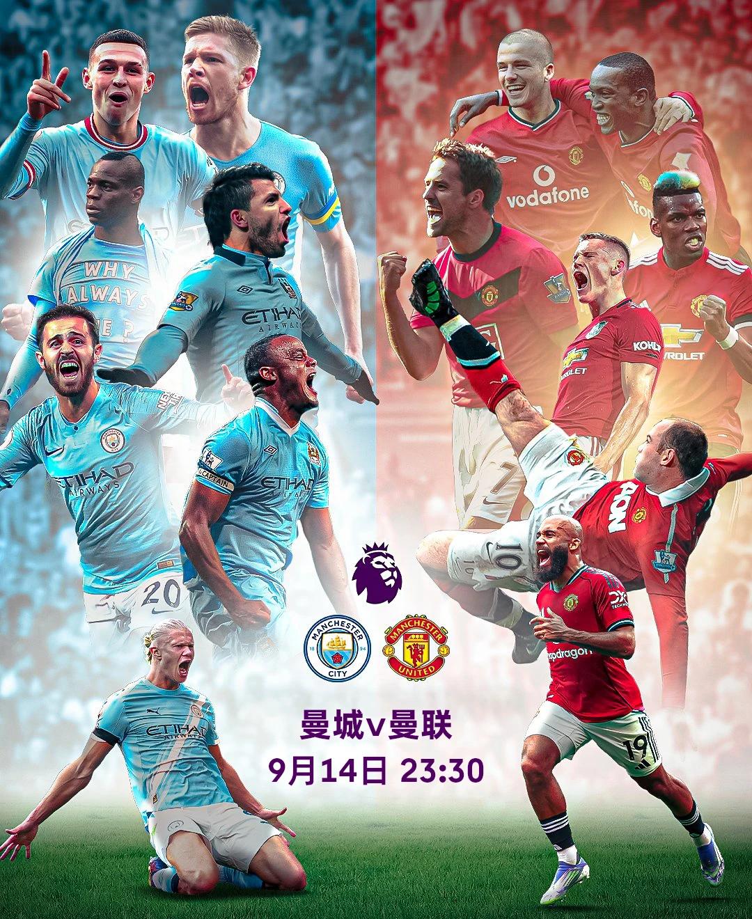 关于转会期欧冠传出新动向;曼城迎来里程碑;管理层表态——震撼外界;临场指挥获称赞的信息 关于转会期欧冠传出新动向;曼城迎来里程碑;管理层表态——震撼外界;临场指挥获称赞的信息